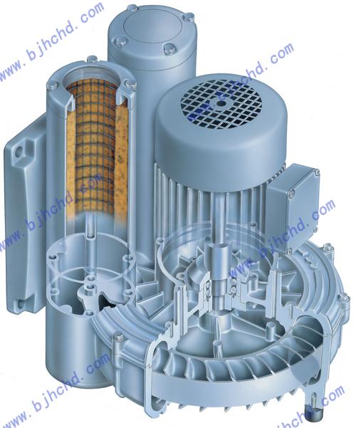 p>真空泵是指利用机械,物理,化学或物理化学的方法对被抽容器进行抽